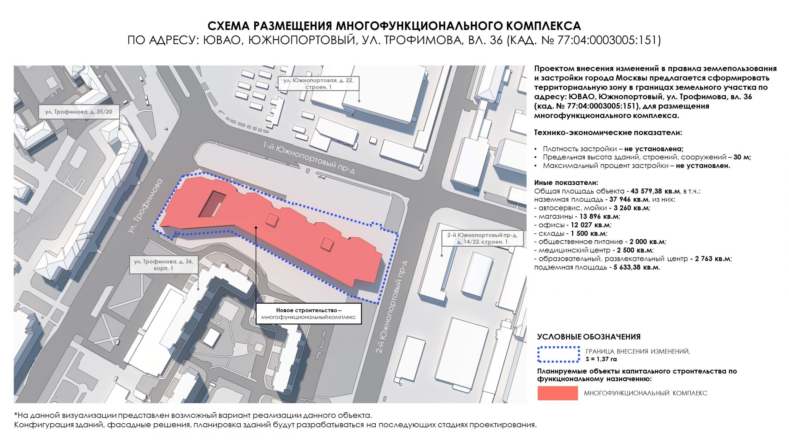 Проект развития южнопортового района